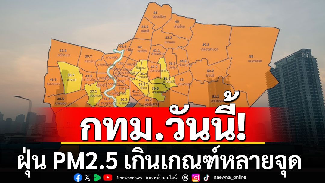 กทม.ฝุ่น PM2.5 เกินเกณฑ์หลายจุด 'เขตบึงกุ่ม'วัดได้สูงสุด