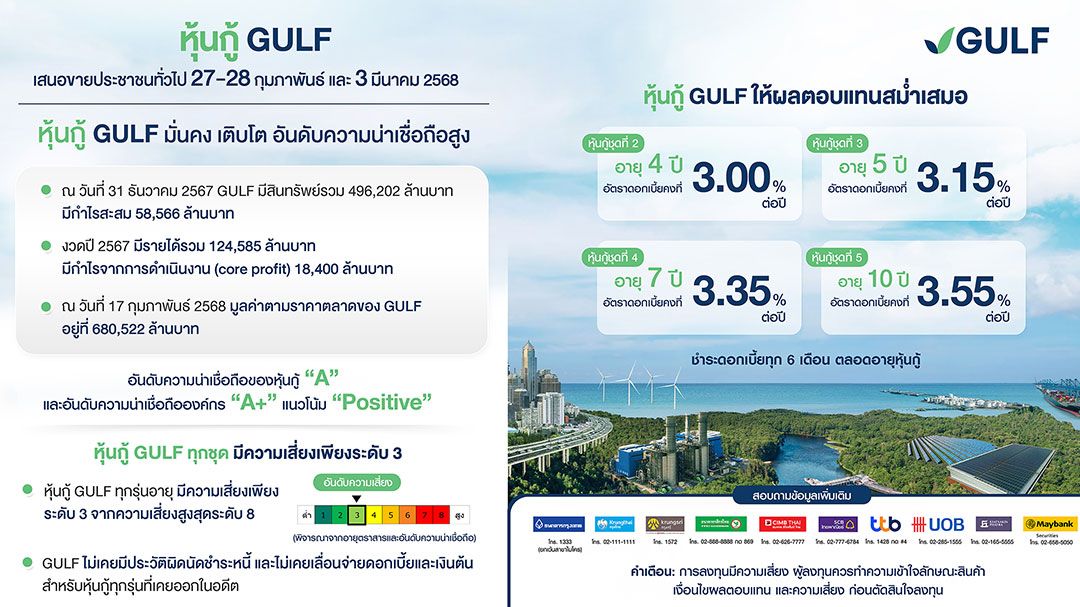 เปิดปัจจัยหนุนหุ้นกู้ GULF พร้อมเสนอขาย 27 ก.พ.นี้