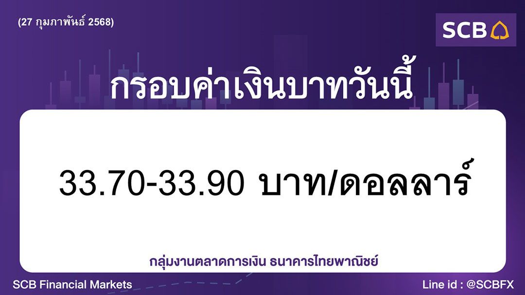 ค่าเงินบาทประจำวันที่ 27 กุมภาพันธ์ 2568