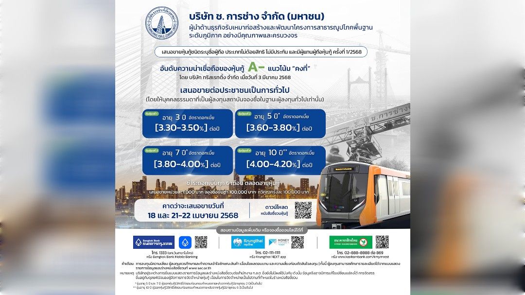 ช.การช่าง เตรียมออกหุ้นกู้ 4 ชุด อายุ 3 - 10 ปี