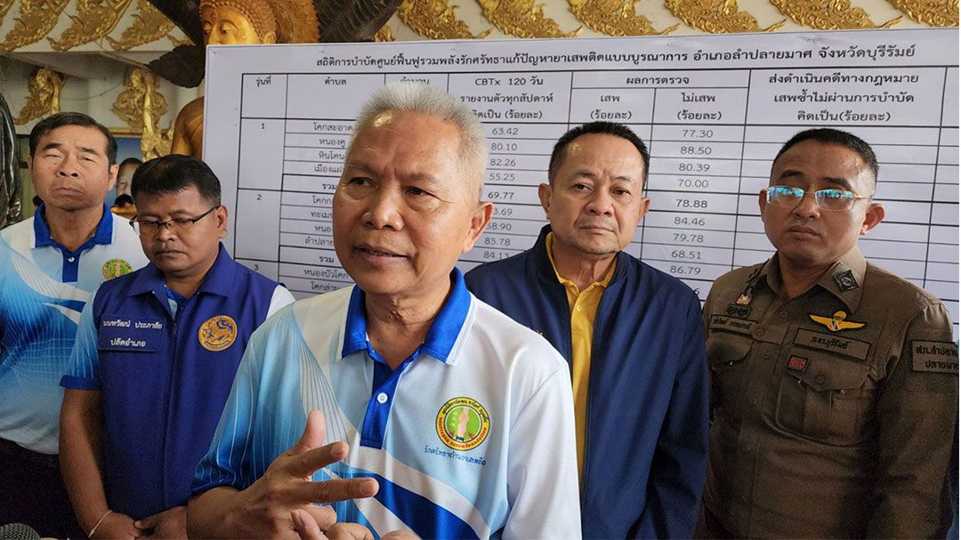 'โสภณ'ชี้เด็กเยาวชนสูบบุหรี่ไฟฟ้า เลียนแบบจากผู้ใหญ่ ต้องทำตัวเป็นแบบอย่างที่ดี
