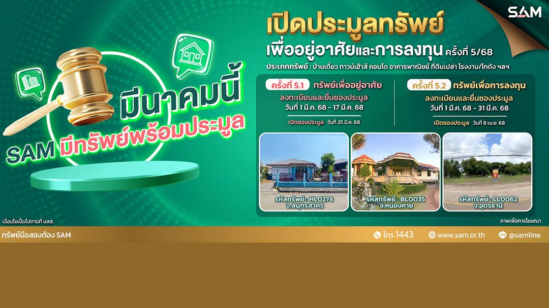 SAM ประมูลทรัพย์ 25 มี.ค.และ 8 เม.ย.นี้  พร้อมจับมือแบงก์พันธมิตรปล่อยแคมเปญพิเศษ