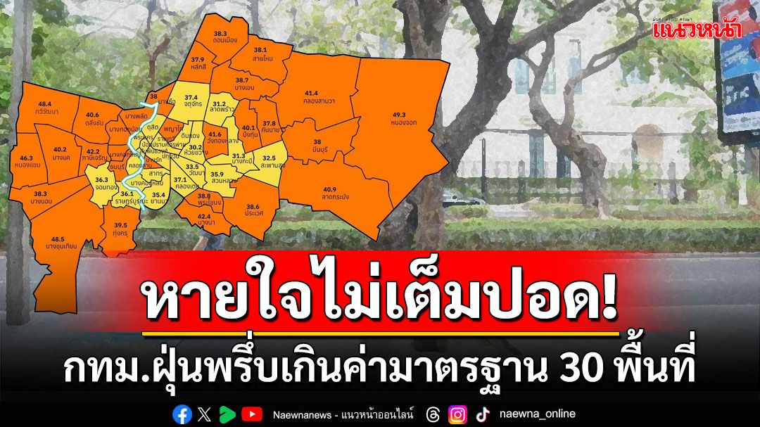 หายใจไม่เต็มปอด! กทม.ฝุ่นพรึ่บแตะโซนสีส้ม เกินค่ามาตรฐาน30พื้นที่