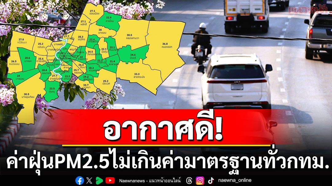 กทม.วันนี้อากาศดี! ค่าฝุ่นPM2.5ไม่เกินค่ามาตรฐานทุกพื้นที่