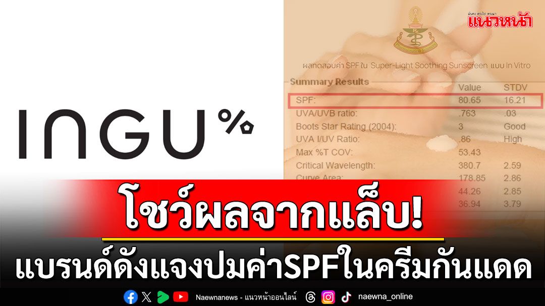 แบรนด์สกินแคร์ดังเปิดเอกสารจากแล็บ แจงปมค่า SPF ในครีมกันแดดไม่ตรงฉลาก