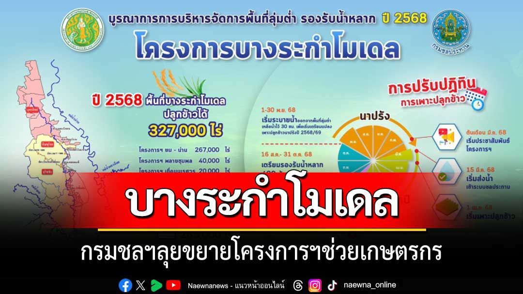 กรมชลฯเดินหน้าโครงการบางระกำโมเดล