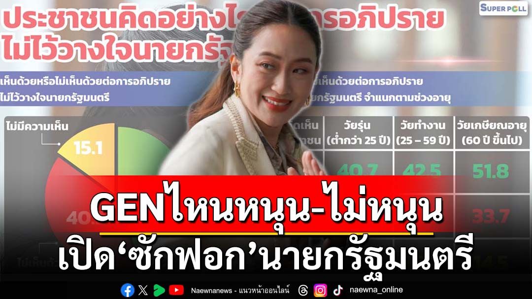 ‘ซูเปอร์โพล’แยก GEN กลุ่มไหนหนุน-ไม่หนุนเปิด‘ซักฟอก’นายกรัฐมนตรี