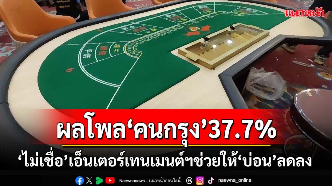 ‘บ้านสมเด็จโพลล์’เผย‘คนกรุง’ 37.7% ‘ไม่เชื่อ’เอ็นเตอร์เทนเมนต์คอมเพล็กซ์ช่วยให้‘บ่อน’ลดลง