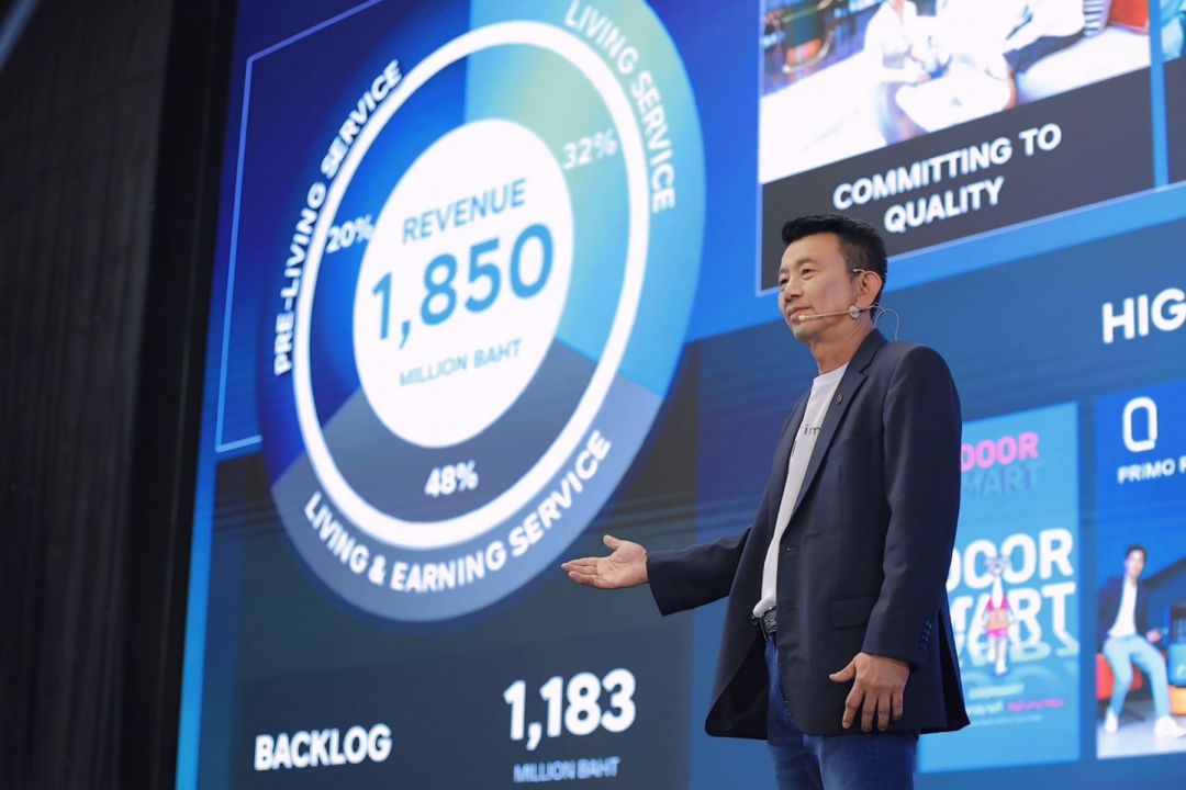 พรีโม เปิดวิสัยทัศน์ 2568 “Focus On Core” ตั้งเป้าหมายรายได้รวม 1,850 ล้านบาท