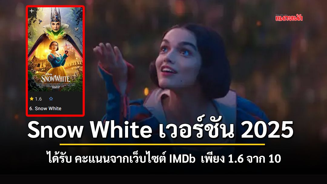 Snow White (2025) ได้รับ คะแนนจากเว็บไซต์ IMDb  เพียง 1.6 จาก 10