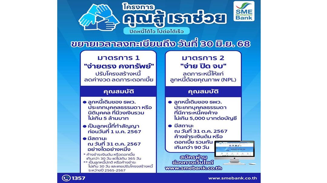 SME D Bank ขยายระยะเวลาลงทะเบียน ‘คุณสู้ เราช่วย’ ถึง 30 มิ.ย.นี้
