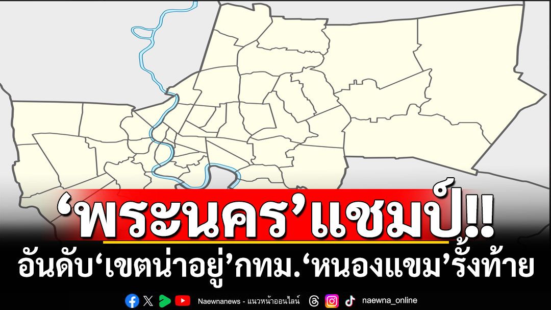 ดัชนีปี’67พบ‘พระนคร’เขตน่าอยู่ที่สุดในเมืองกรุง ‘หนองแขม’รั้งท้าย