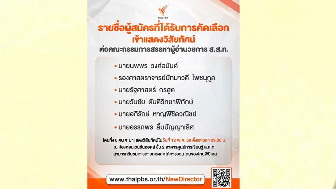 ลุ้นต่อ! ผู้ชิงตำแหน่ง ผอ.ส.ส.ท.6 รายเตรียมแสดงวิสัยทัศน์สดๆ ผ่านช่องทางออนไลน์ 12 พ.ค.นี้