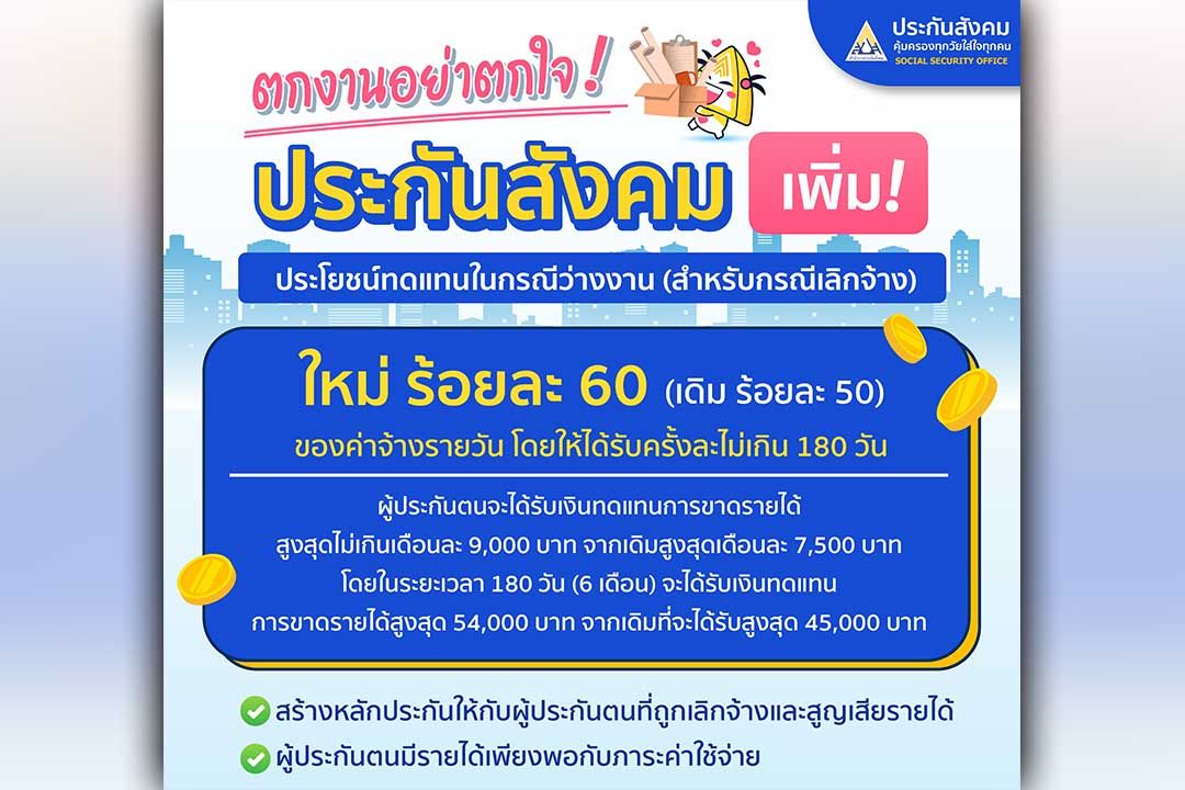 ประกันสังคมพัฒนาเพื่อผู้ประกันตนต่อเนื่อง เพิ่มสิทธิเงินทดแทนว่างงานกรณีเลิกจ้าง เป็นร้อยละ 60