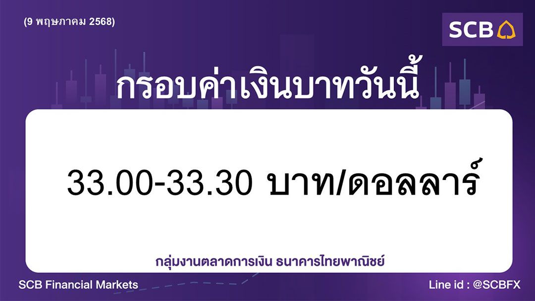 ค่าเงินบาทประจำวันที่ 9 พฤษภาคม 2568
