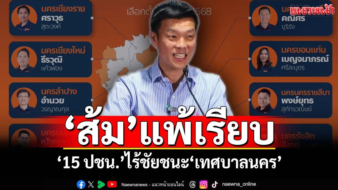 ‘ส้ม’แพ้เรียบ! 15 ผู้สมัคร‘พรรคประชาชน’ไร้ชัยชนะพื้นที่‘เทศบาลนคร’