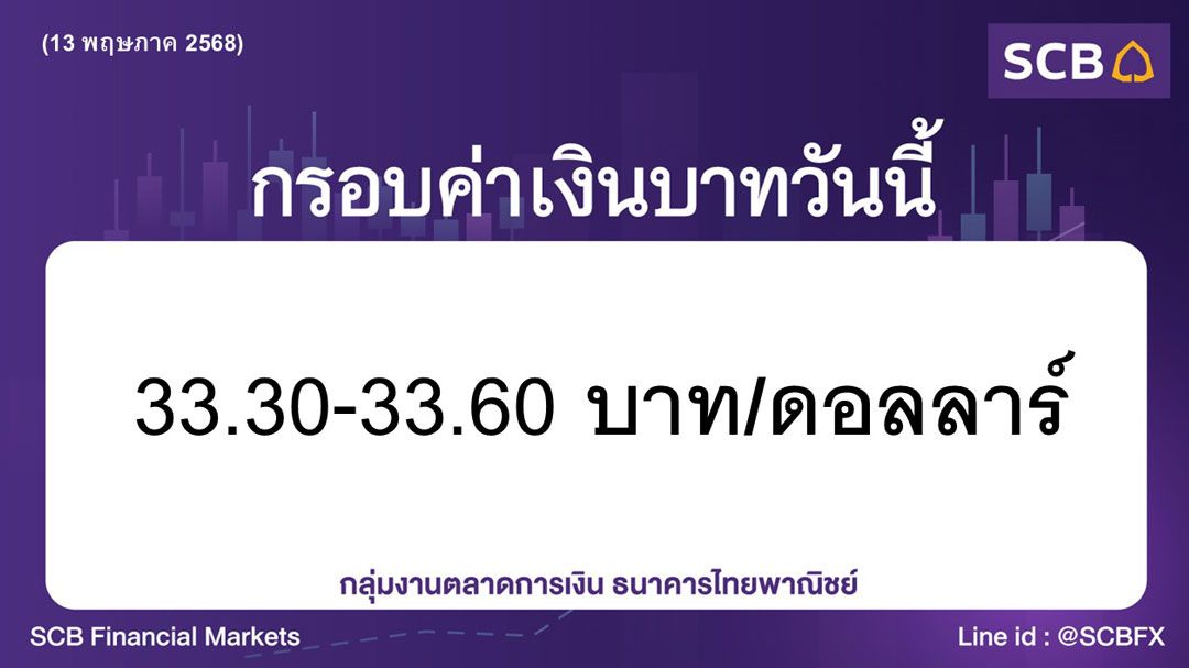 ค่าเงินบาทประจำวันที่ 13 พฤษภาคม 2568