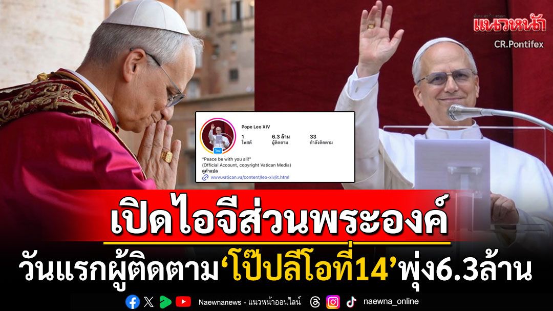 'โป๊ปลีโอที่14'เปิดโซเชียลส่วนพระองค์ครั้งแรก วันเดียวฟอลโลเวอร์พุ่ง6.3ล้านคนทั่วโลก