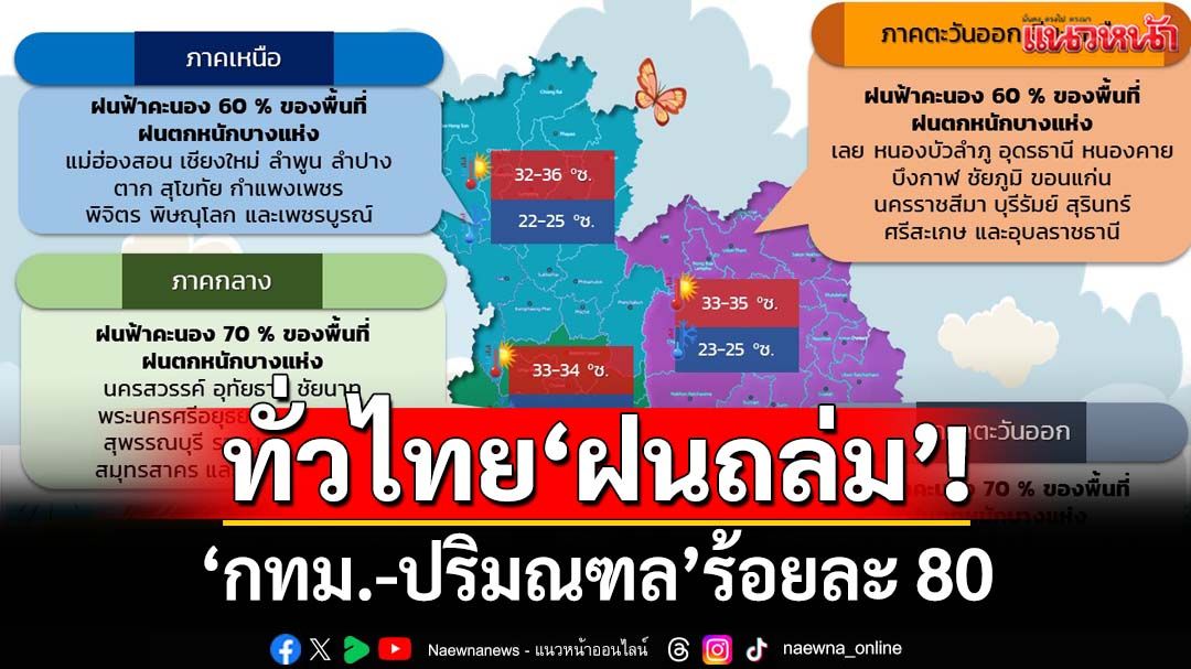 เช็คที่นี่! กรมอุตุฯพยากรณ์ทั่วไทยมี‘ฝนฟ้าคะนอง’ กทม.-ปริมณฑล 80% ของพื้นที่