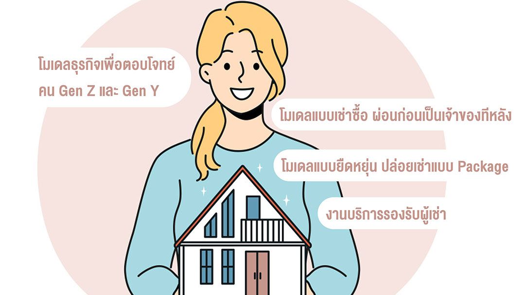 แอล ดับเบิลยู เอสฯ เปิด 3 เหตุผล คน Gen Z & Gen Y เน้น “เช่า” มากกว่า “ซื้อ”