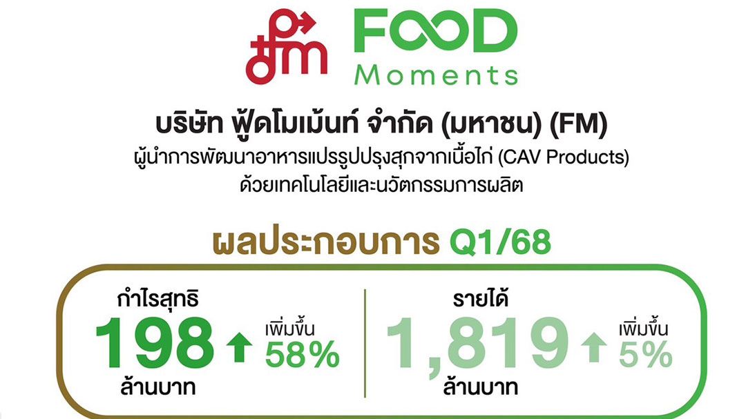 FM ตีปีก!เปิดงบ Q1/68 กำไรพุ่ง 58%