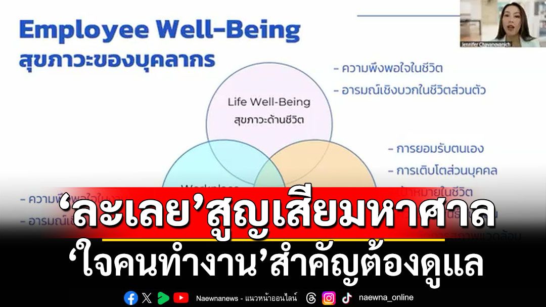 ‘ละเลย’สูญเสียมหาศาล ‘ใจคนทำงาน’สำคัญต้องดูแล