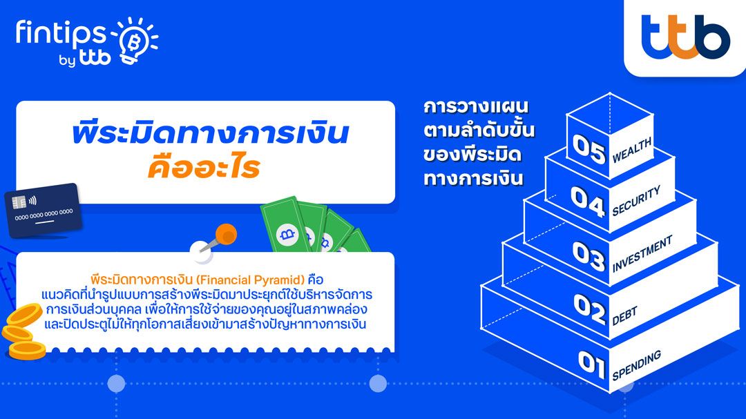 ทีทีบี ฟินทิป แนะเคล็ดลับคนใช้บัตรเครดิตมีชีวิตทางการเงินที่ดีขึ้น
