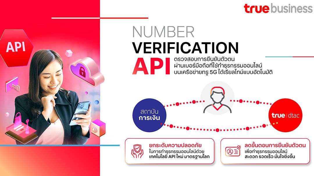 ทรูบิสิเนส จับมือ อีซี่บาย คิกออฟเชื่อมต่อ Number Verification API เชิงพาณิชย์ครั้งแรกในไทย