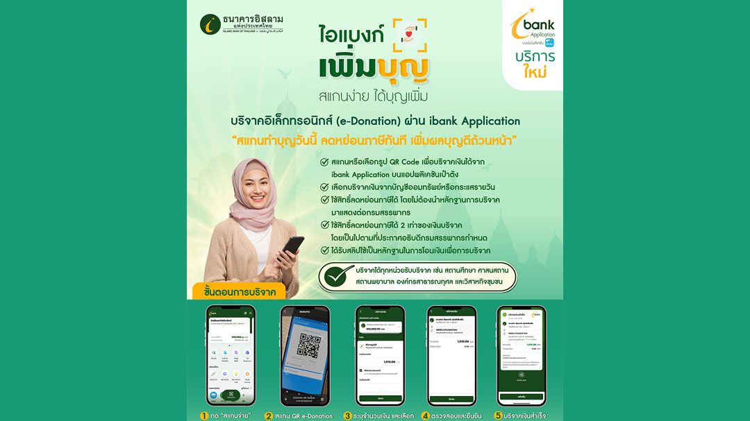 สแกนง่าย ได้บุญเพิ่ม กับบริการ ‘ไอแบงก์ เพิ่มบุญ’