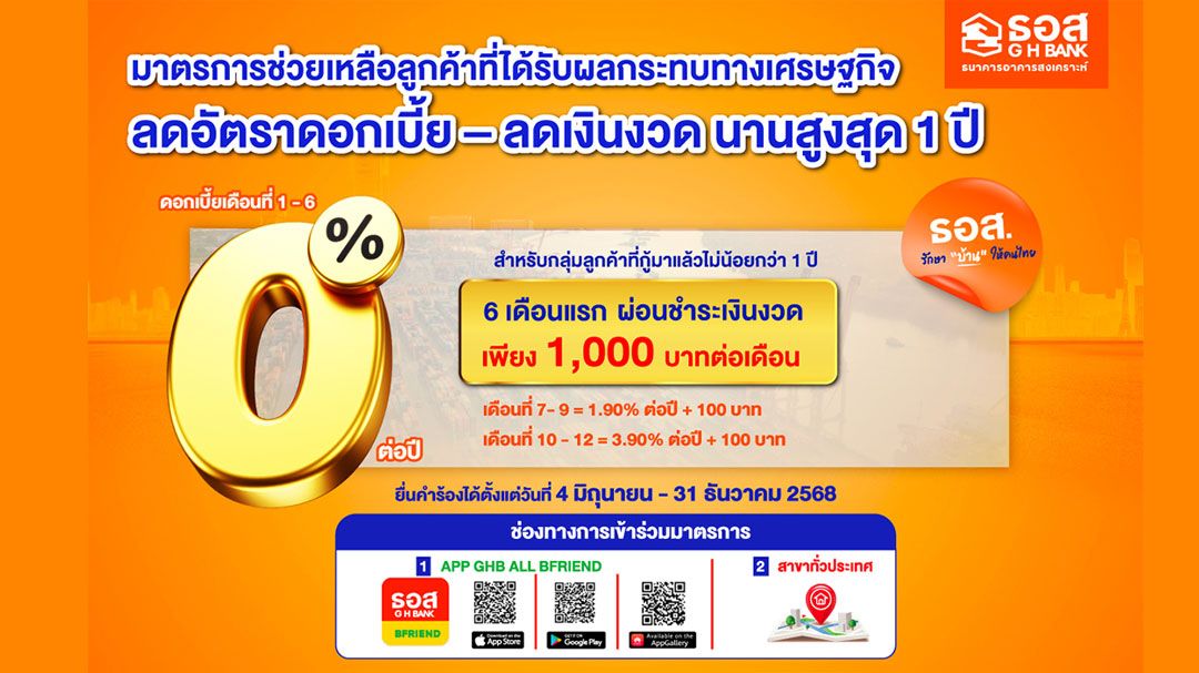 ธอส. ขานรับนโยบายรัฐบาล จัดทำมาตรการช่วยเหลือลูกค้ากลุ่ม SM