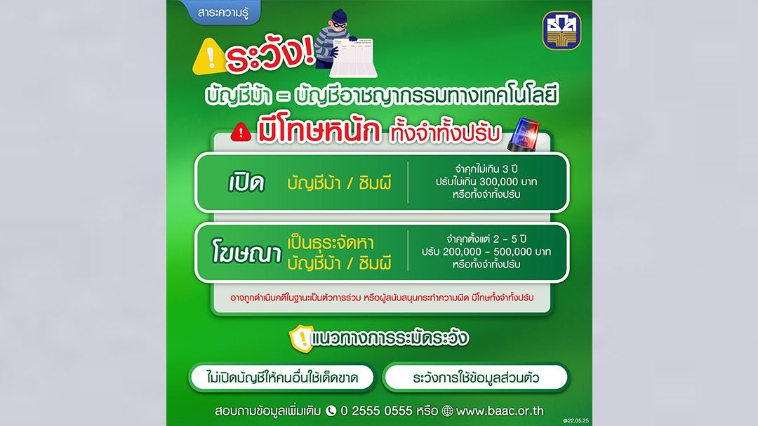 ธ.ก.ส. เตือน อย่าหลงเชื่อ มิจฉาชีพชักจูงเปิดบัญชีม้า