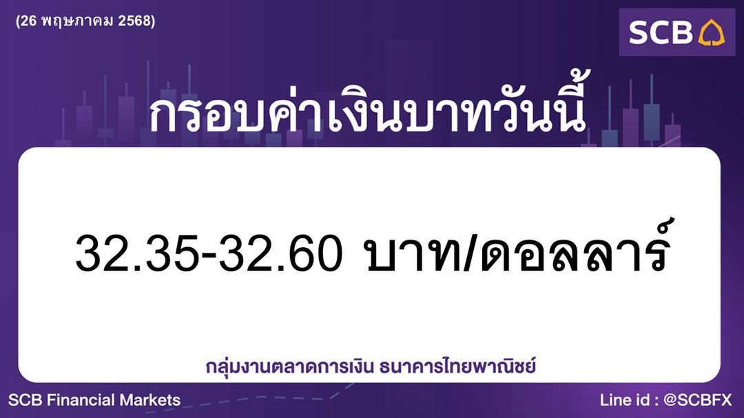 ค่าเงินบาทประจำวันที่ 26 พฤษภาคม 2568