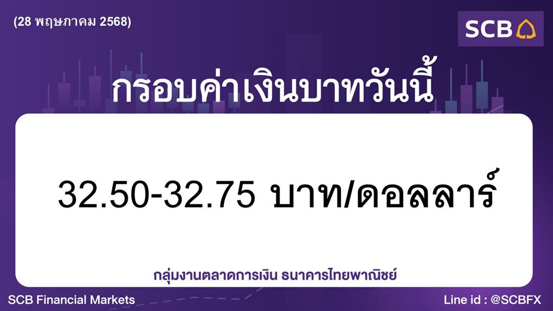 ค่าเงินบาทประจำวันที่ 28 พฤษภาคม 2568