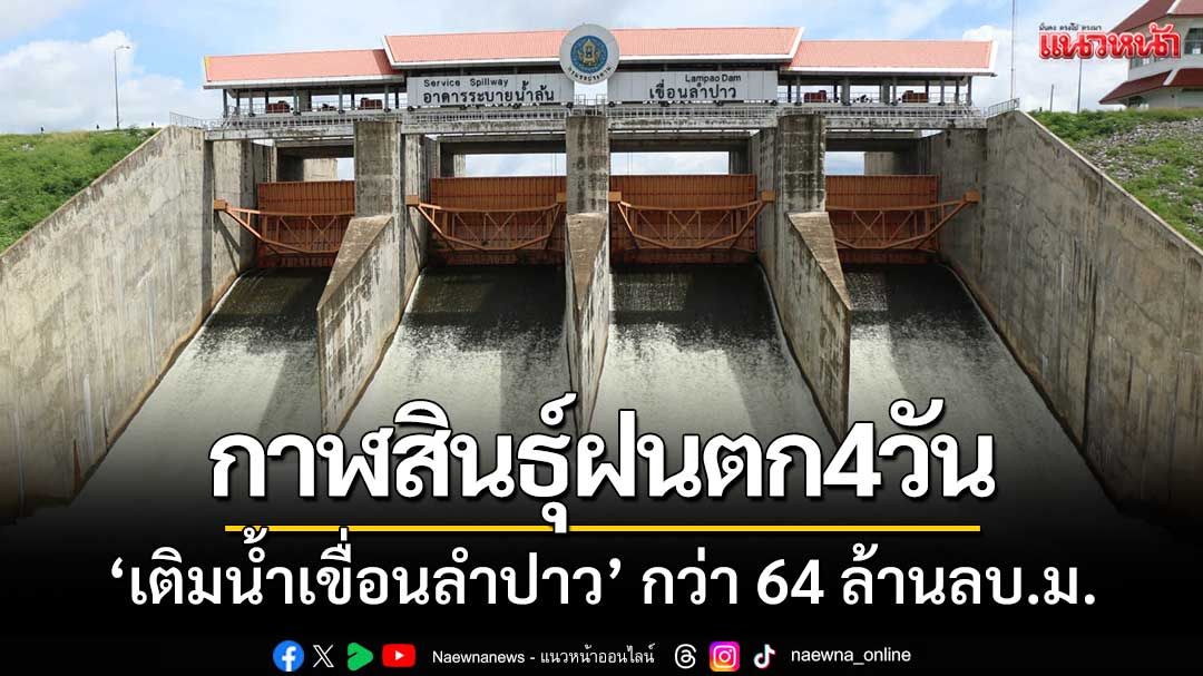 ฝนตก4วัน ‘เติมน้ำเขื่อนลำปาว’ กว่า64ล้านลบ.ม.-เตรียมรับปริมาณใหม่