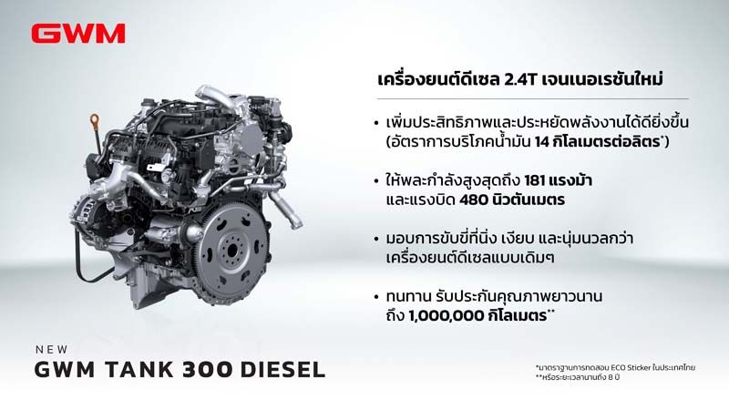 เผยค่าบำรุงรักษา GWM TANK 300 DIESEL  เฉลี่ยปีละ 7,700 บาท !!