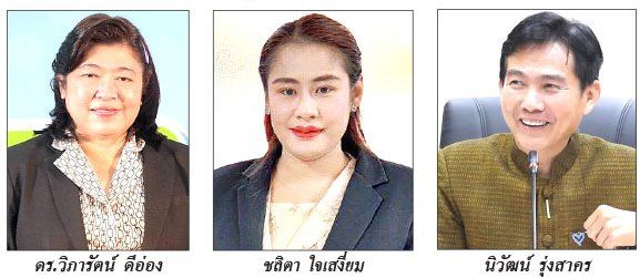 ลุ่มเจ้าพระยา : 31 พฤษภาคม 2568