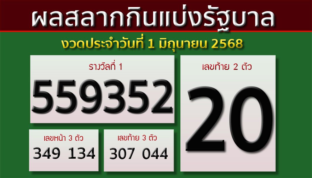 ผลสลากกินแบ่งรัฐบาล งวดประจำวันที่ 1 มิถุนายน 2568
