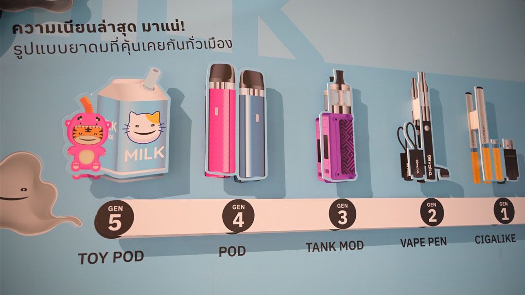 ส่องสถานการณ์‘สิงห์อมควัน’ในไทย ‘บุหรี่ไฟฟ้า’ผิดกฎหมายแต่ขายเกลื่อน ‘บุหรี่มวน’ลดลง-ภาคใต้สูบมากสุด