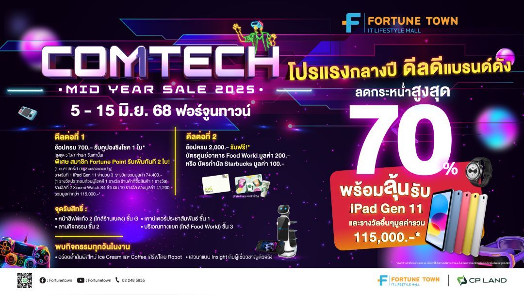 โปรแรงทะลุกลางปี! ฟอร์จูนทาวน์ จัดเต็ม 'Comtech Mid Year Sale' ลดสูงสุด 70% ลุ้น iPad ฟรี!