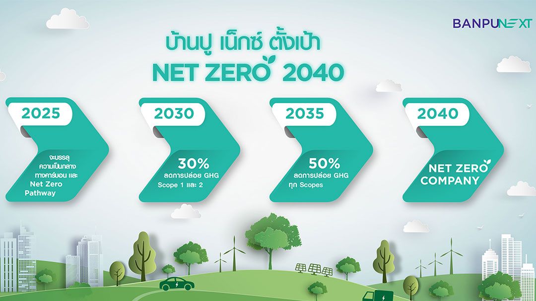 บ้านปู เน็กซ์ ชู 4 กลยุทธ์ เดินหน้าสู่เป้าหมาย Net Zero