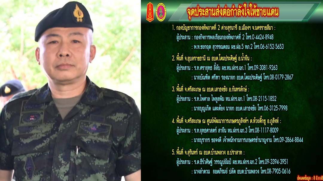 ‘กองทัพภาคที่ 2’แจ้งปชช.ให้กำลังใจทหารตามแนวชายแดนไทย-กัมพูชาได้ 5 จุด