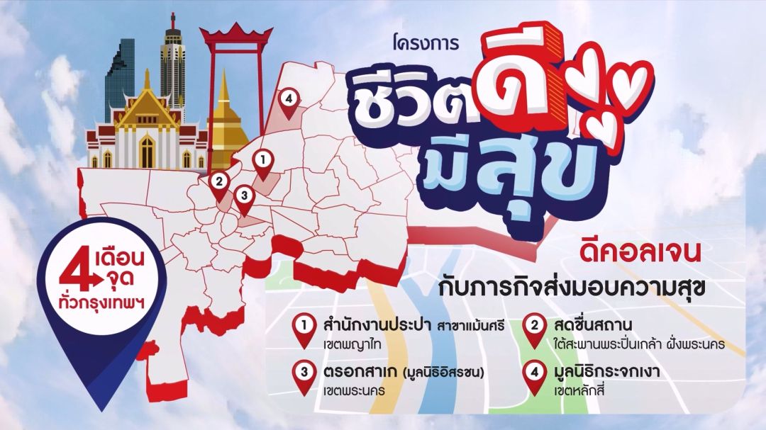 บจ. ดีคอลเจน จำกัด ส่งต่อรอยยิ้มและสุขภาพดี กับโครงการ 'ชีวิตดีมีสุข'
