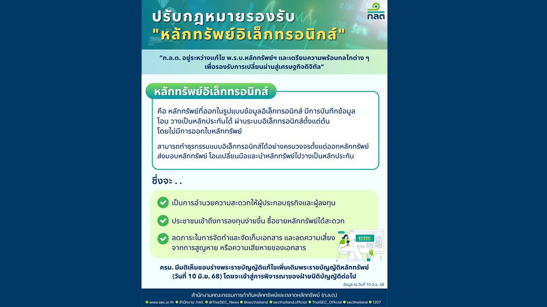 ก.ล.ต. เตรียมพร้อมจัดทำหลักเกณฑ์เพื่อรองรับหลักทรัพย์อิเล็กทรอนิกส์ ยกระดับ ตลาดทุนไทย