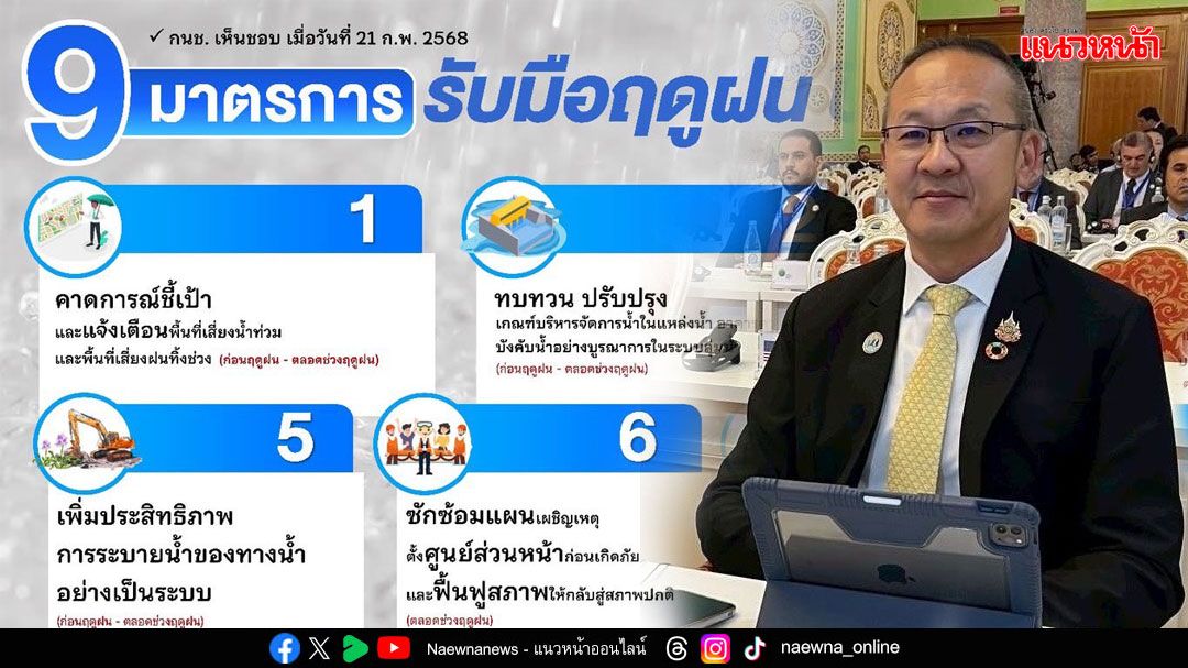 สกู๊ปพิเศษ : กาง 9 มาตรการ ‘รับมือฝน’ ปี 2568 ‘เฝ้าระวัง-คุมเข้ม’ พื้นที่เสี่ยงน้ำท่วมซ้ำซาก