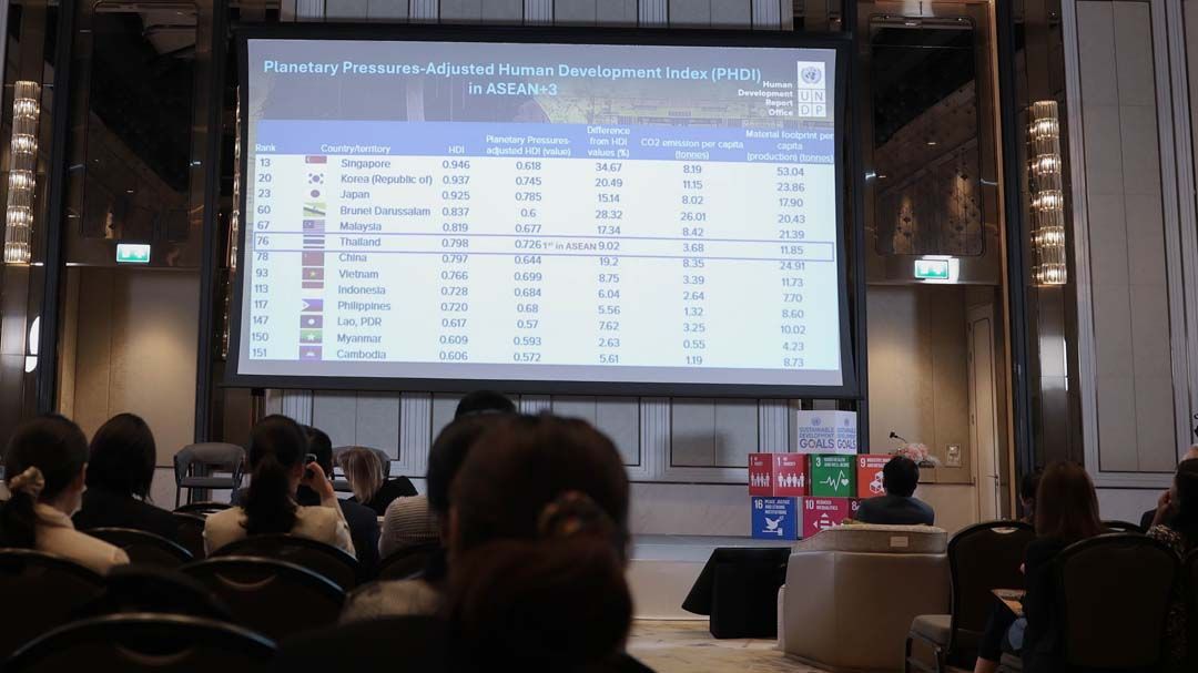 ‘สอวช.-UNDP’เปิดรายงานไทยติดอันดับ 4 อาเซียนด้านการพัฒนามนุษย์
