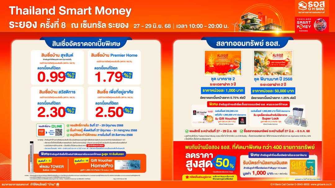 ธอส. จัดโปรสุดคุ้ม ในงาน Thailand Smart Money ระยอง