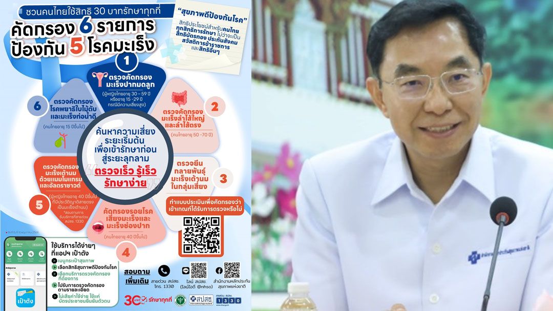 คัดกรองมะเร็งร้าย6รายการ สิทธิคนไทยไม่เสียค่าใช้จ่าย