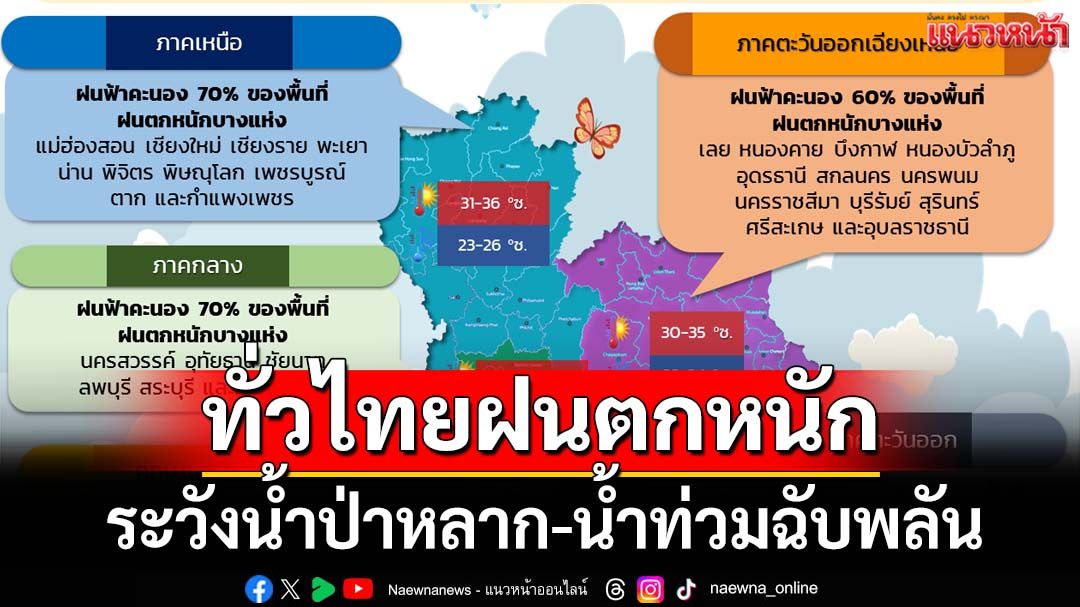 เช็คอากาศวันนี้!‘กรมอุตุฯ’เตือนทั่วไทย‘ฝนตกหนัก’ ระวัง‘น้ำป่า’หลาก-‘น้ำท่วม’ฉับพลัน