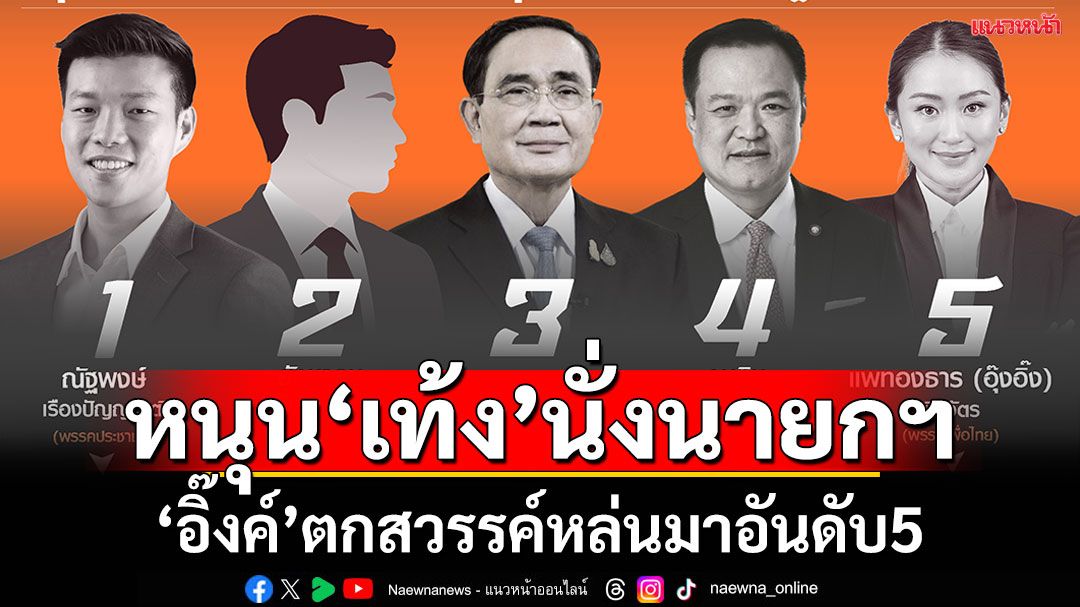 เอาแล้ว!เช็คเรตติ้งการเมือง โพลชี้คนหนุน‘เท้ง’นั่งนายกฯอันดับ1 'อิ๊งค์'ดิ่งเหวตกที่ 5