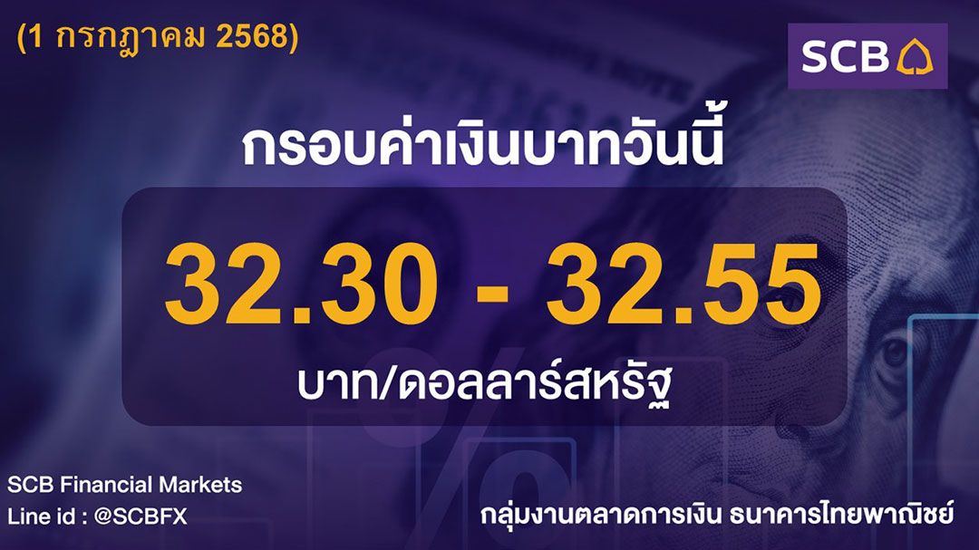 ค่าเงินบาทประจำวันที่ 1 กรกฎาคม 2568